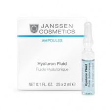 Гіалуронова сироватка Янссен Hyaluron Fluid Janssen