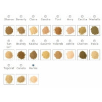 Розсипчаста мінеральна основа Пандіс LOOSE MINERAL FOUNDATION Pandhy's