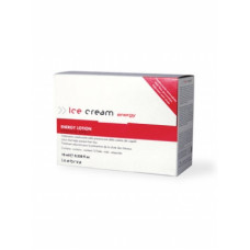 Лосьйон проти випадіння волосся Інебрія Ice Cream Energy Lotion Intensive Effect Inebrya